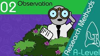 Observation - Research Methods  A Level Psychology 