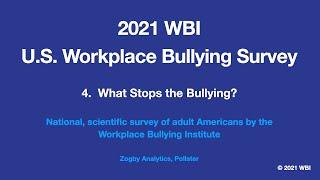 4. What Stops the Bullying? - 2021 WBI U.S. Survey