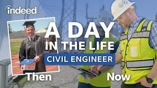 A Day in the Life of a Civil Engineer  Indeed