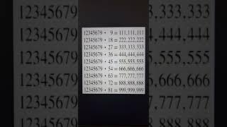 Amazing Number Patterns II Interesting Math Facts #numbers #numbersystem #viral #short #shorts