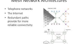 Lecture 35 Network Architecture