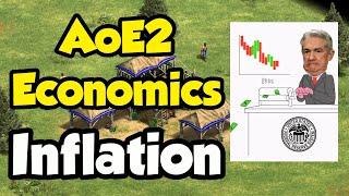AoE2 Economics - Inflation