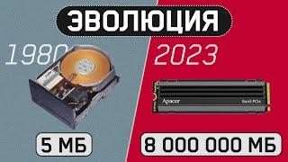 ️Эволюция носителей информации - HDD SSD CD диск Дискета️