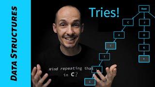 The Trie Data Structure Prefix Tree