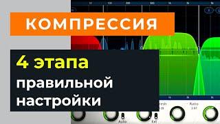 КОМПРЕССИЯ звука при СВЕДЕНИИ трека. Ableton Live 10 уроки