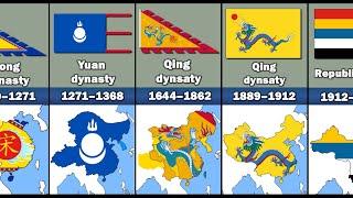 Evolution of The Chinese Flag 1600 BC–2023