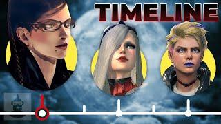The Complete Bayonetta Timeline  The Leaderboard
