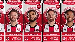 SHEFFIELD UNITED PLAYERS SALARY SEASON 20232024