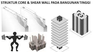 Struktur Core & Shear Wall dalam Arsitektur  Logika Dasar + Studi Kasus