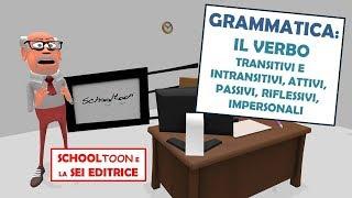 Grammatica - Il verbo - Transitivi e intransitivi attivi passivi riflessivi impersonali