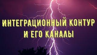 Интеграционный контур и его каналы