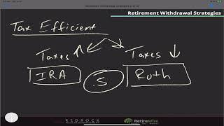 Tax Efficient Retirement Income Withdrawal Strategies