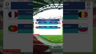 Jadwal Pertandingan Babak 16 Besar EURO 2024  Prancis V Belgia  Portugal V Slovenia #euro