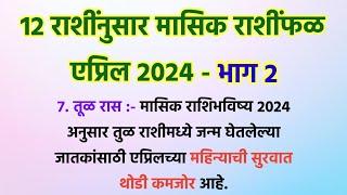 12 राशींनुसार मासिक राशींभविष्य  एप्रिल 2024 - भाग 2 @Swami_Nivas