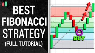 Highly Profitable Fibonacci Retracement Strategy for Daytrading Crypto Forex & Stocks