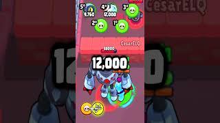 WHAT IS THE MOST POWERFUL SUPER with MUTATION?  #brawlstars