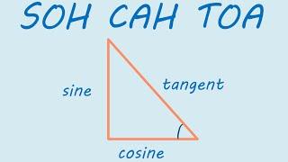 SOH CAH TOA explained