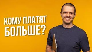 10 самых высокооплачиваемых профессий на фрилансе