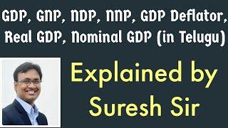 Explained by Suresh Sir  GDP GNP NDP NNP  GDP Deflator   UPSC   APPSC  TSPSC  RBI Grade B 