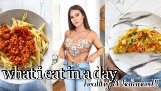 WHAT I EAT IN A DAY Healthy and Balanced Meals 