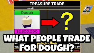 WHAT PEOPLE TRADE FOR DOUGH?  MARCH 2023