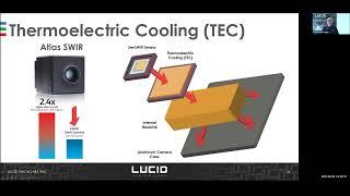 LUCID SWIR and UV Cameras - inVISION Webinar Spectral Imaging Presenation