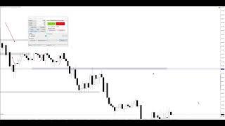 FOREX WEBINAR - CREATING IMAGINARY FOR TECHNICAL ANALYSIS PART 17