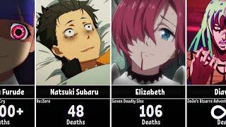 Anime Characters Who Have Died the Most Times