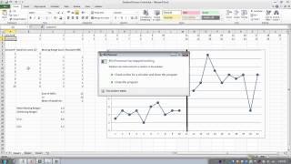 How to Use Excel-Analyzing Single Subject Design Data-Statistical Process Control
