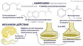 Амфетамин - Стимуляторы ЦНС