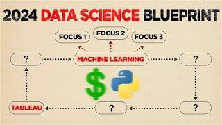 How Id Learn Data Science In 2024 If I Could Restart  - The Ultimate Roadmap