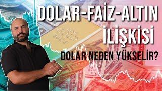 FAİZ ENFLASYON ve DOLAR ARTIŞI İLİŞKİSİ