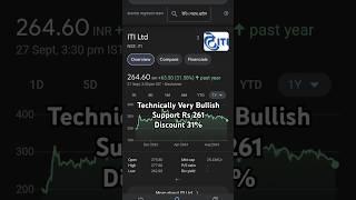 ITI Ltd  ITI @ Rs 264  32% 1 Year Return #itiltd