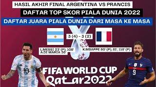 Final Piala Dunia Qatar 2022 Argentina Vs Prancis  Hasil Final Piala Dunia 2022 Qatar