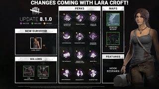 Changes from Lara Croft PTB to live release Dead By Daylight Developer Update