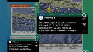 BREAKING NEWS Gempa Berkekuatan Magnitudo 6.4 Guncang Jogja Terasa Kuat di Solo dan Kebumen