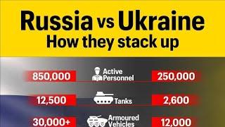 RUSSIA & UKRAINE