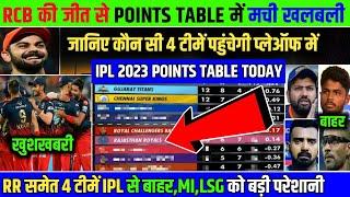 IPL 2023 POINTS TABLE TODAYRCB को बड़ी खुशखबरीRR बाहरMILSG को झटका