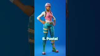 Top 10 EASTER Skins In Fortnite