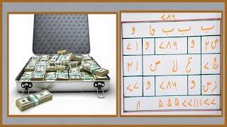 karorpati banePowerful taweez for Money  Daulat ka Amal  Ameer hone ka wazifa dolat ka taweez dua