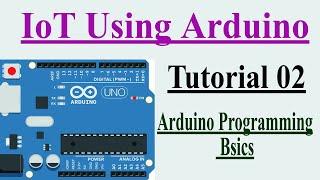 Arduino Programming Basics  Void Setup and Void Loop Function  Arduino Programming