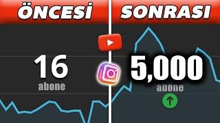 Instagram ve Youtubeda Abone Arttırma Taktiği  Hızlı Takipçi Arttırma Taktikleri