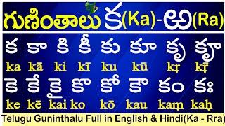 How to write Telugu Guninthalu in English &Hindi  గుణింతాలు క-ఱ  Telugu #Guninthalu full Ka -Rra