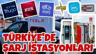 Türkiyede Elektrikli Araba Şarj İstasyonları  Tesla Model Y ile 1040 KM Marmara Turu