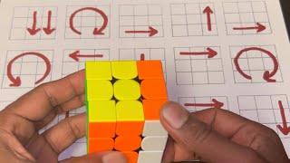 Warning Avoid These Mistakes in Rubik’s Cube Solving