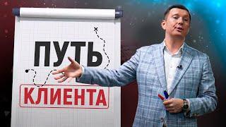 Лучший тренинг по продаже недвижимости  Обучение риэлторов