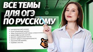 ВСЕ темы для ОГЭ по русскому языку  ОГЭ 2024  Умскул