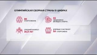 Олимпийская сборная Казахстана в цифрах