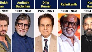 List of Greatest Indian Actors of All Time