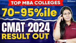 CMAT Score Vs PercentileWhich Colleges Can You Get Into? Cut Off for Top CollegesCMAT 2024 Results
